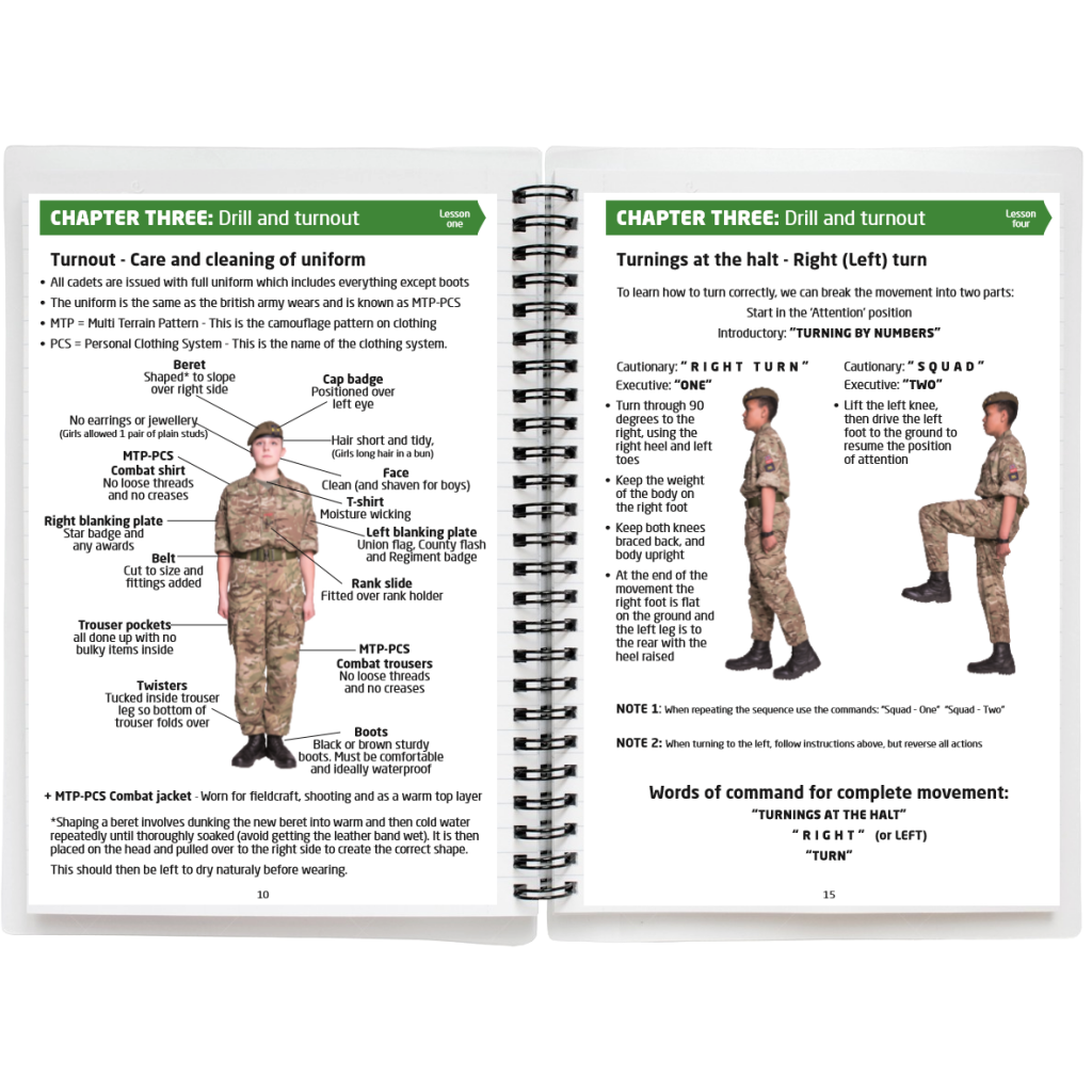 leadership tasks for cadets