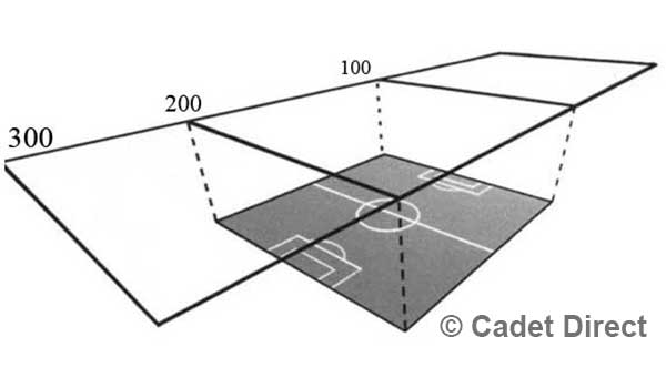 Football field unit measurement 