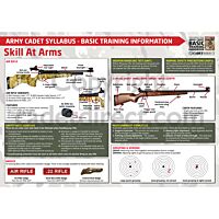 ACF Skill At Arms-training-poster