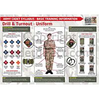 ACF Basic Training Poster - Uniform