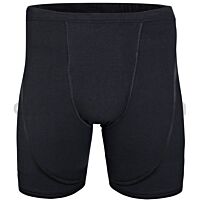 british army issue protective underwear