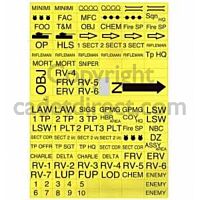 Model Marking Symbols
