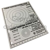 Target Shooting Scoring Gauge
