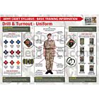 ACF Basic Training Poster - Uniform