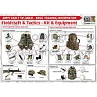Fieldcraft & Tactics ACF Training Poster
