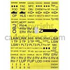 Model Marking Symbols