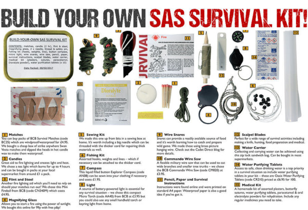 15 Things You Need To Survive The Unexpected