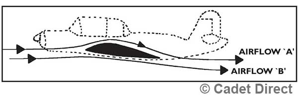Pressure Release 