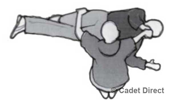 Recovery Position