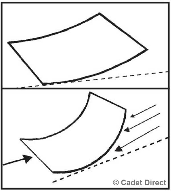 Simple gliding experiment