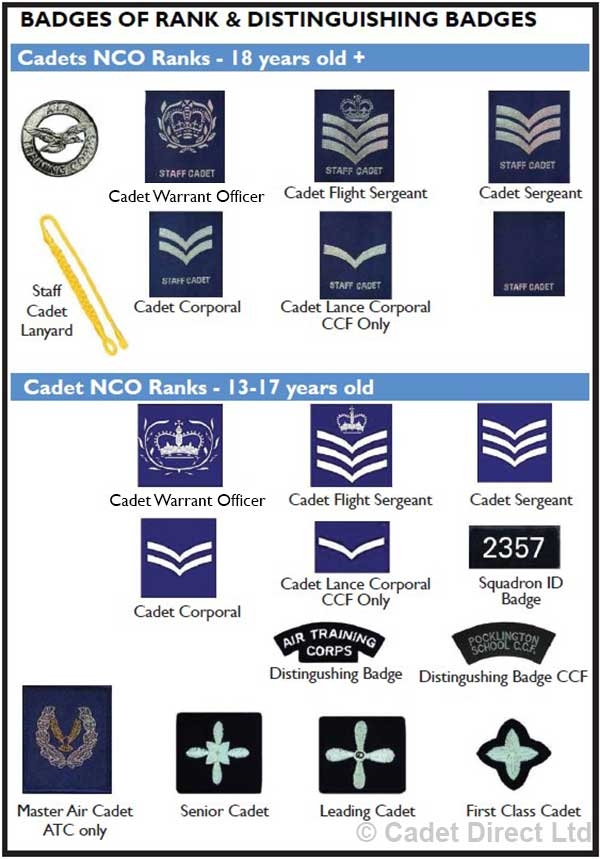 Cadet NCO Ranks and Classifications