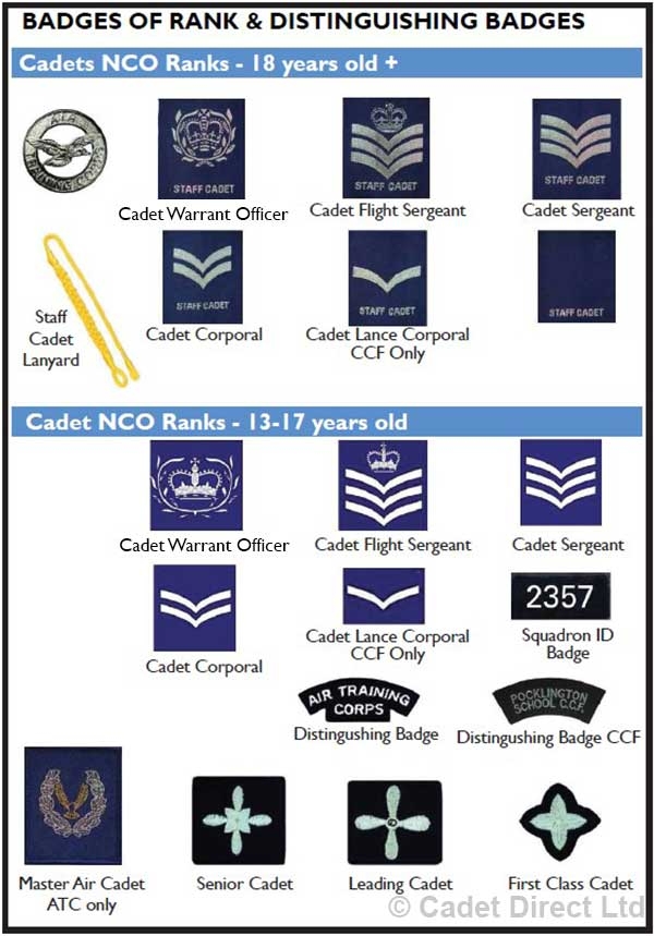 Air Cadet Ranks and Badges