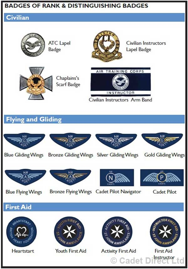 Civilian Badges and Flying and Gliding Badges