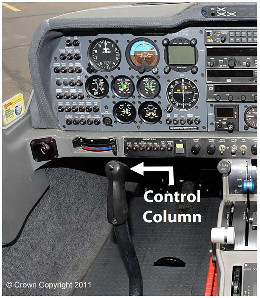 Control Column in a Grob Tutor