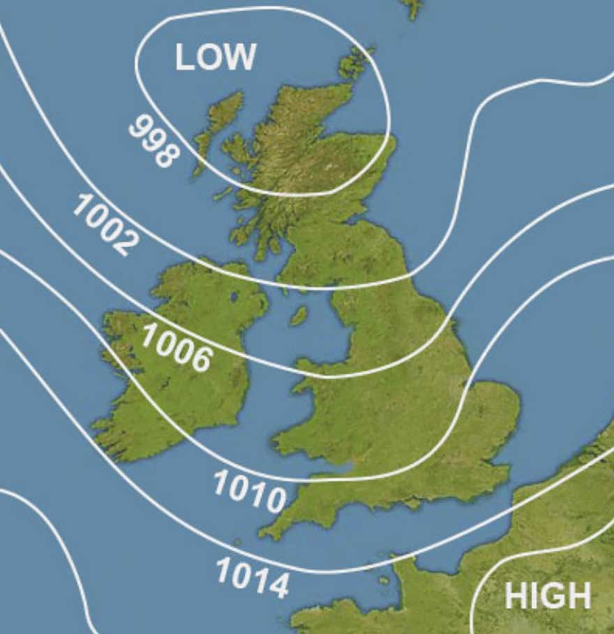 High and Low Air Pressure