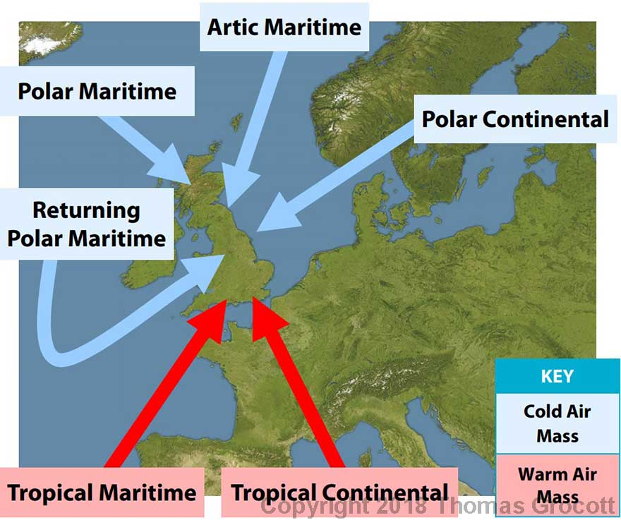 Hot and Cold Air Masses