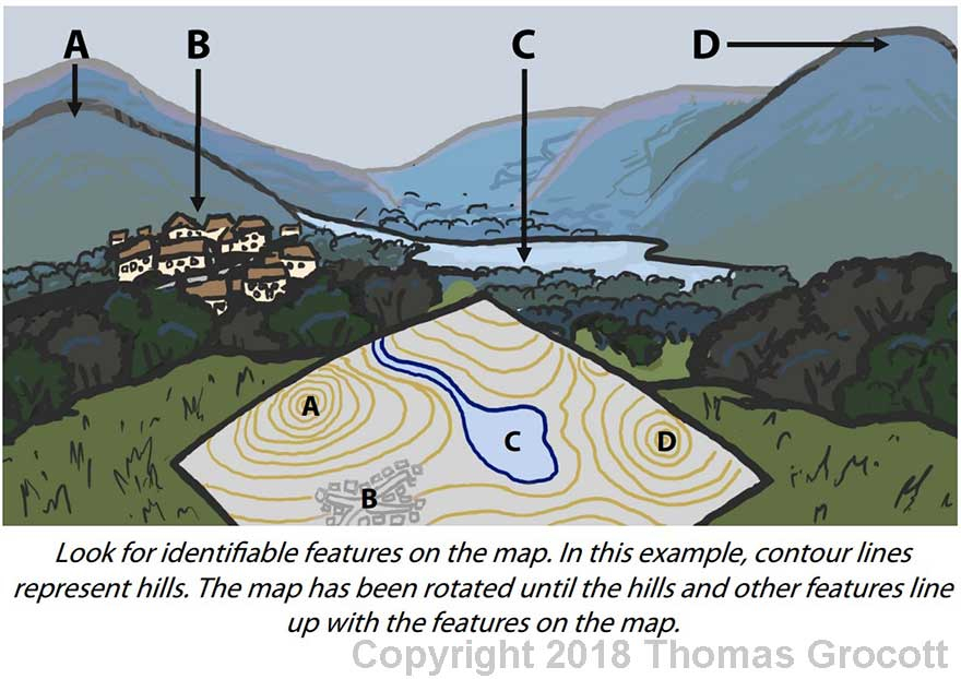 Identifiable Features on a Map