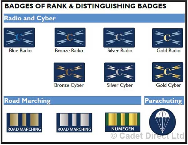 Road Marching Badges