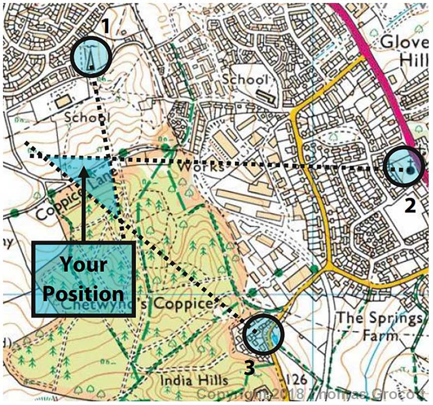 How to Find Your Location on a Map