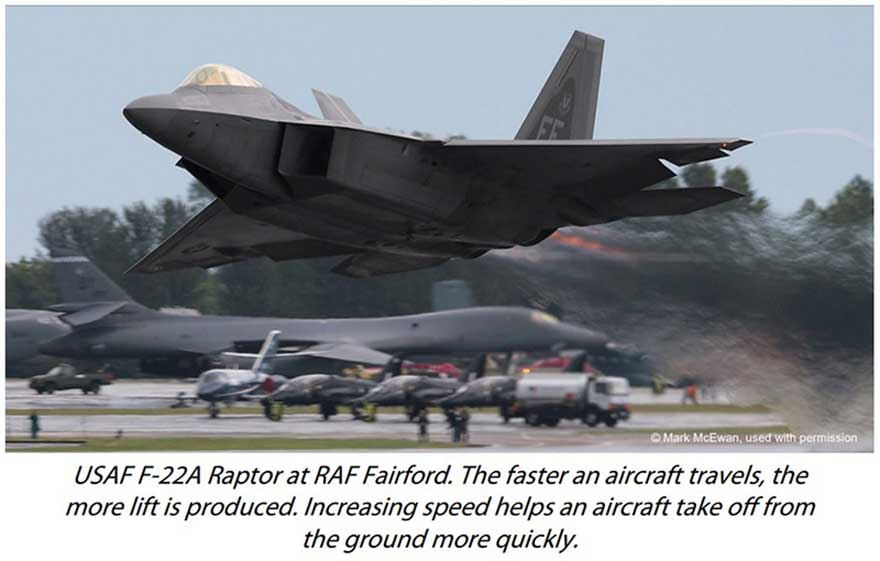 USAF Raptor F-22A at RAF Fairford