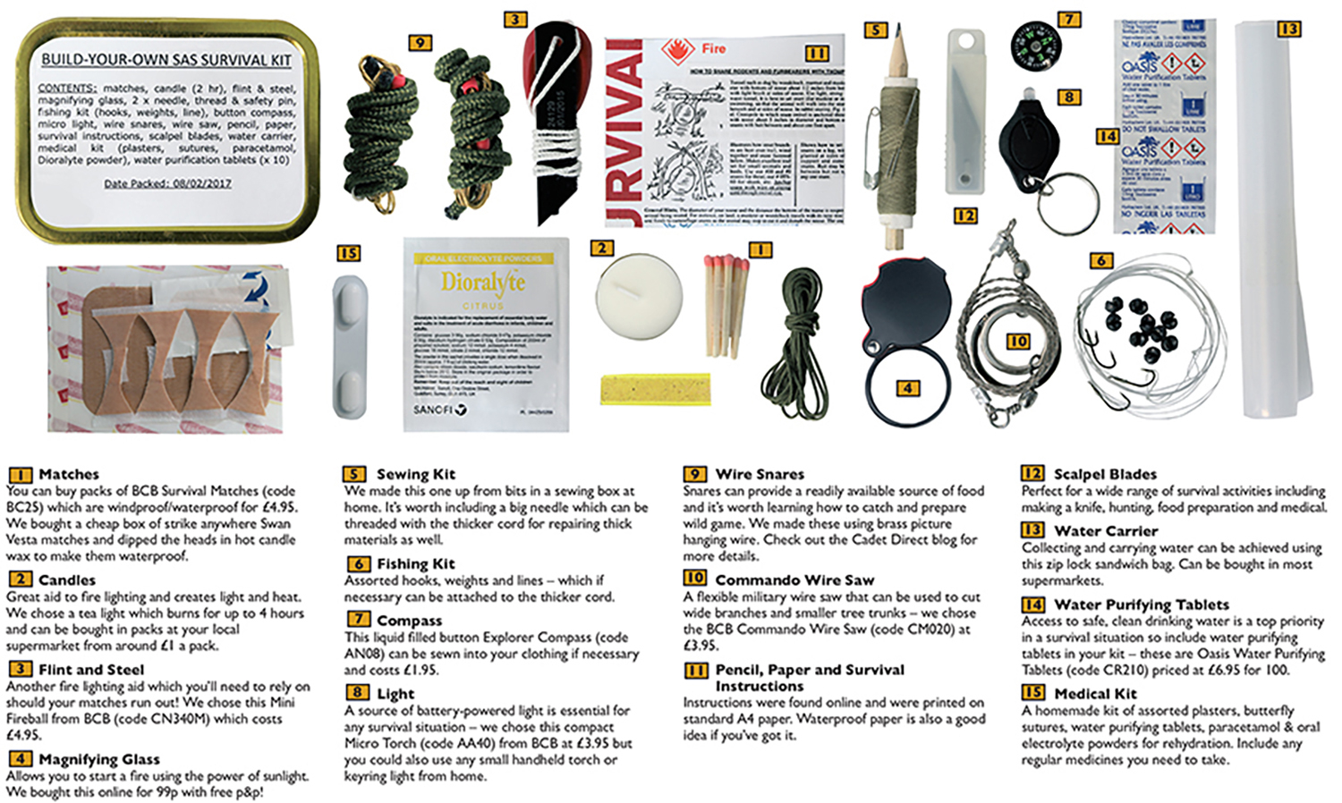 Build Your Own SAS Survival Kit