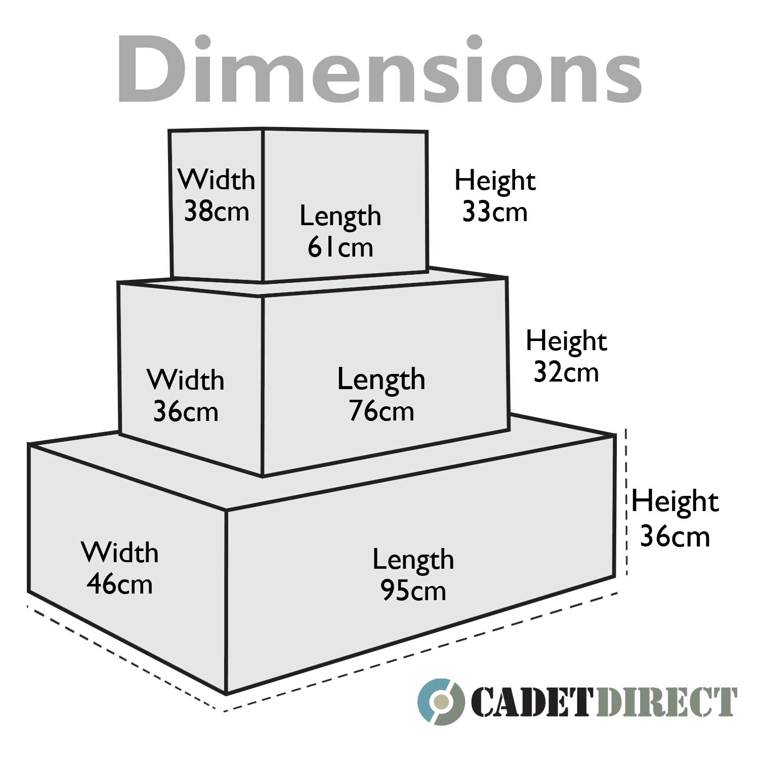 Plano Trunk Dimensions