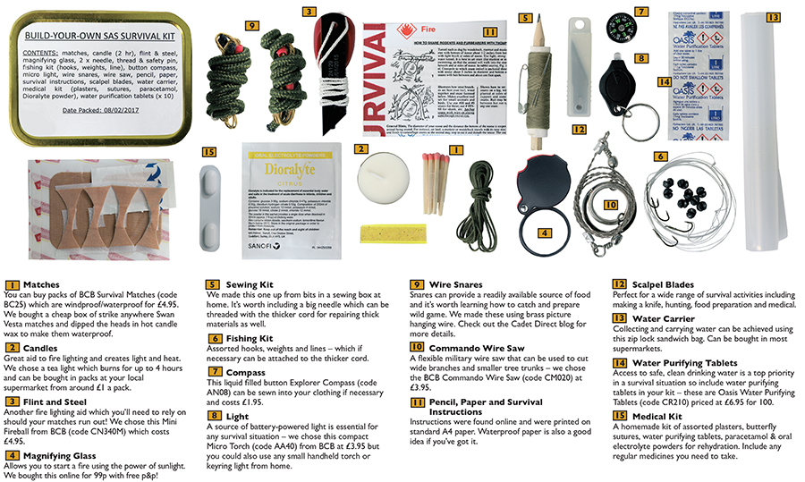 survival kit list