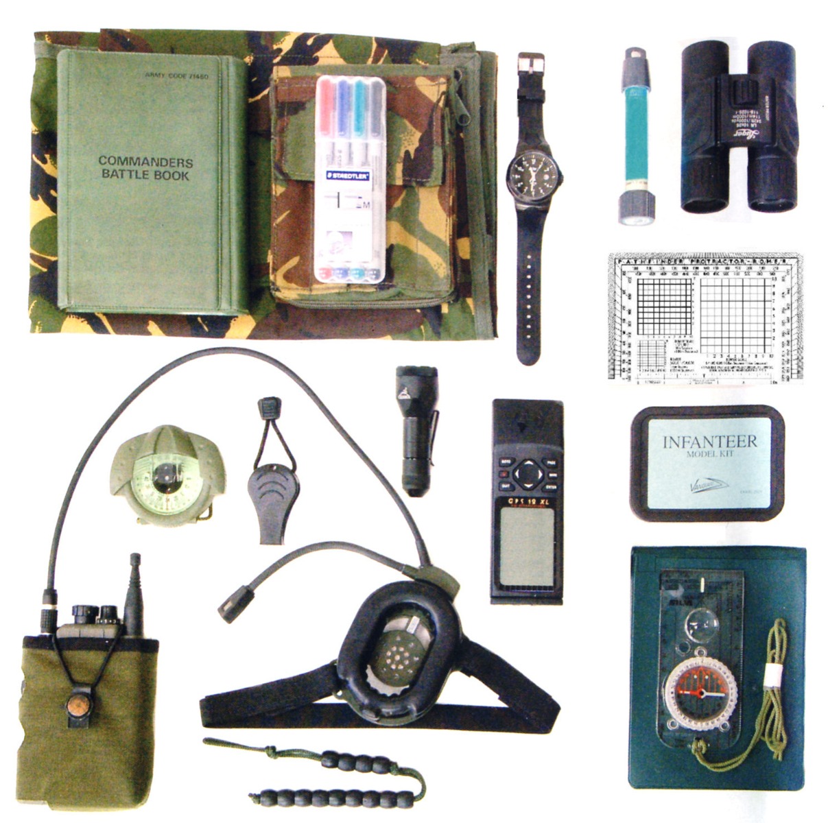 Section Commander Equipment Kit Layout