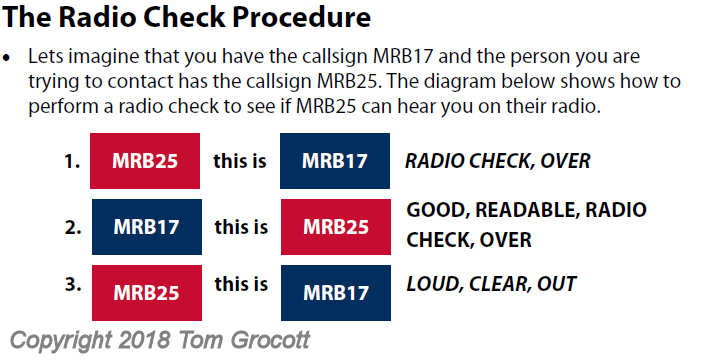 air cadet radio checks