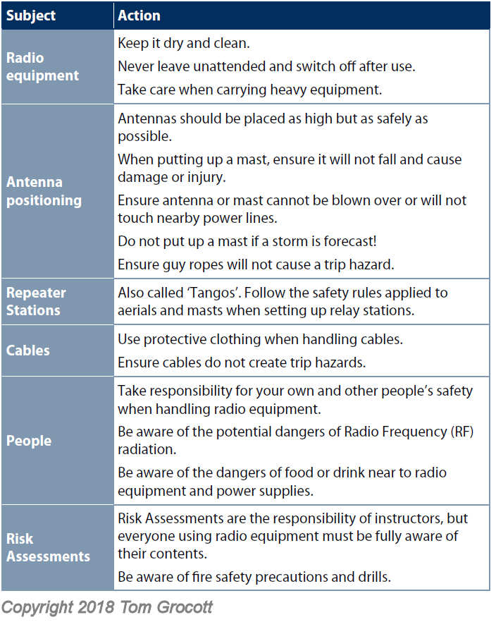 using radios safely