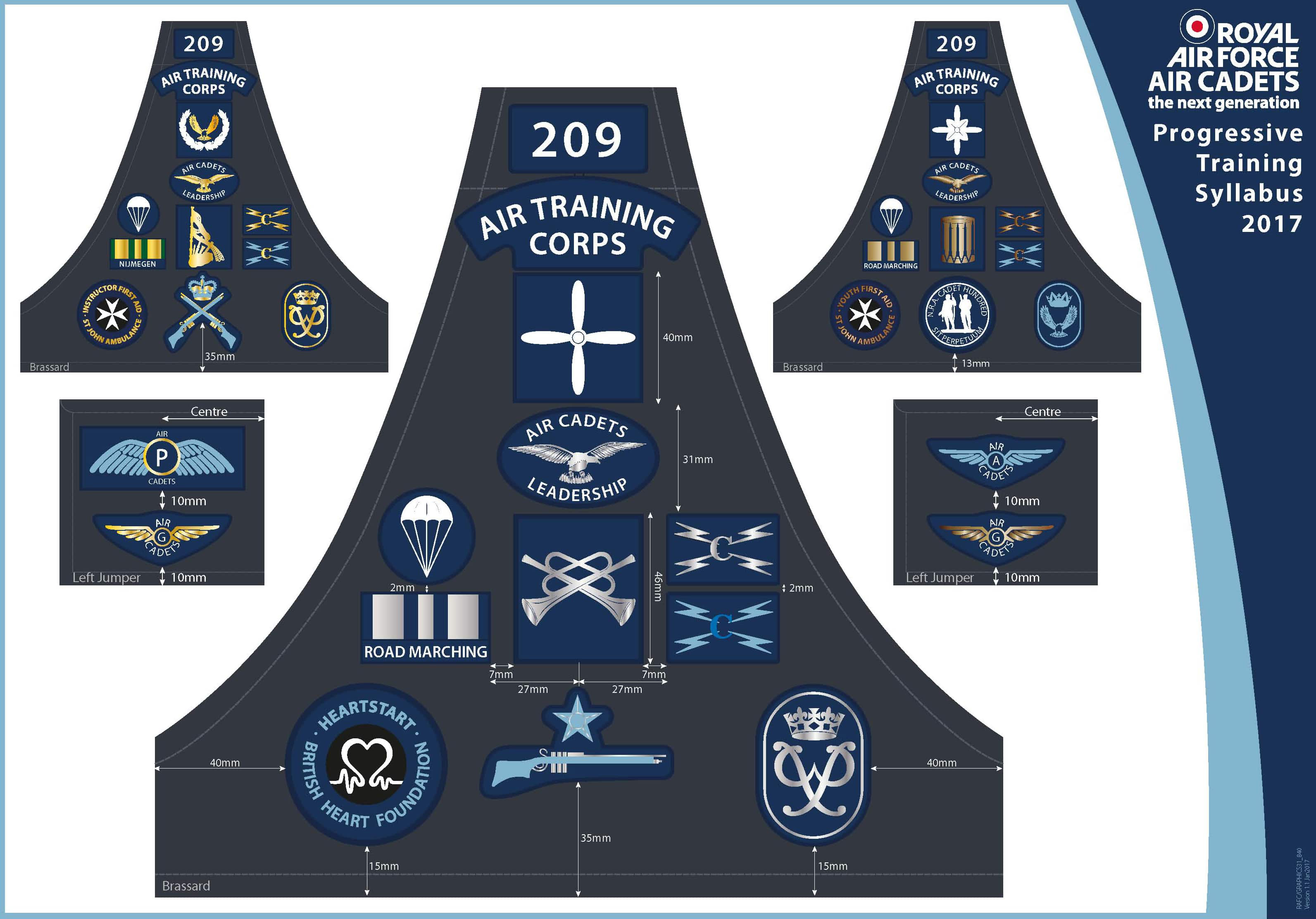 Air Cadets Brassard Poster Cadet Direct